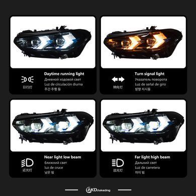 Передние тюнинг лед фары для BMW X5 G05 2018-2023 г.в. БМВ Х5 Г05, BMW, Альтернативная оптика, X5, Новое, На штатные места