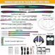 Подсветка салона для Tesla Model 3 \ Y 2021-2023 г.в. Тесла Модел 3