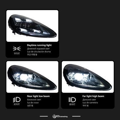 Передние лед фары Porsche Cayenne 2011-2018 г.в. Порше Каен, Оптика, Porsche, Альтернативная оптика, Cayenne, Новое, На штатные места, CAYENNE 2010-
