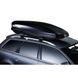 Автомобильный бокс на крышу Thule Motion XL (800) black