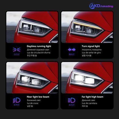 Передние лед фары Audi A5 B9 дорестайлинг 2017-2019 г.в. Ауди А5 Б9, Audi, Альтернативная оптика, A5, Новое, A5 2017-
