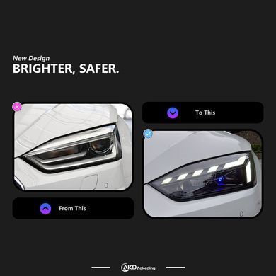 Передние лед фары Audi A5 B9 дорестайлинг 2017-2019 г.в. Ауди А5 Б9, Audi, Альтернативная оптика, A5, Новое, A5 2017-