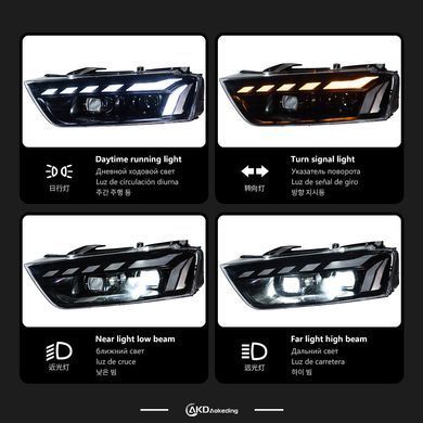 Передние тюнинг лед фары Audi Q3 2016-2018 г.в. Ауди ку3, Audi, Q3