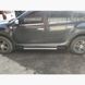 Боковые пороги площадка Kia Sportage 2016+ г.в. RedLine V1